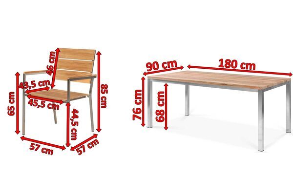 17281  5 f1fdea9503b345658392456badcc70d2e3d73896