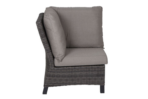 20198  7 04142b32ba5abe3bdc49335f4d0d4c3bb20c7962