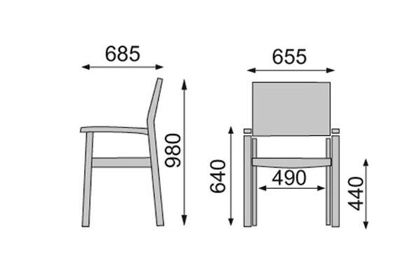 12975  5 82a4953d4a884407919aea27b87eb5aa199a2524