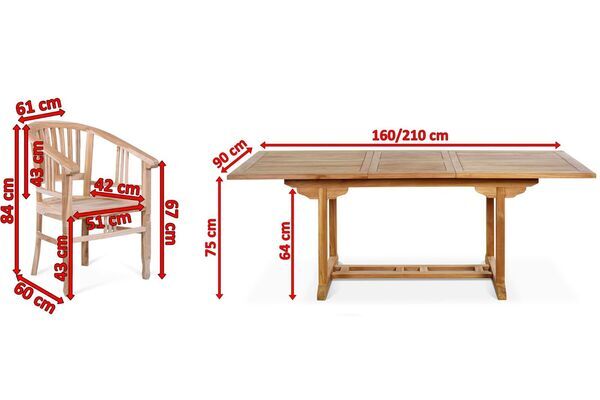 19366  5 cfe781aef13a7635707976555096776925117ed1