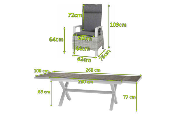 22089  5 22f409ea354df48a2a62ddddd3dafc3bcf5a7152