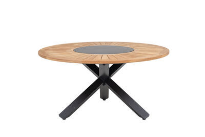 21780  2 2d799b814989cd420fe1d8b74059bc06480cce3c