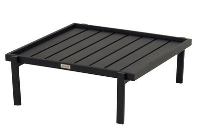 20456  1 4d157622cee3fb3e2332b4ff9de9abfb7311b82a