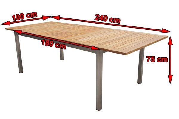 13493  5 ae8a8aec2fcdbf99090c071456bc401dd22234f6