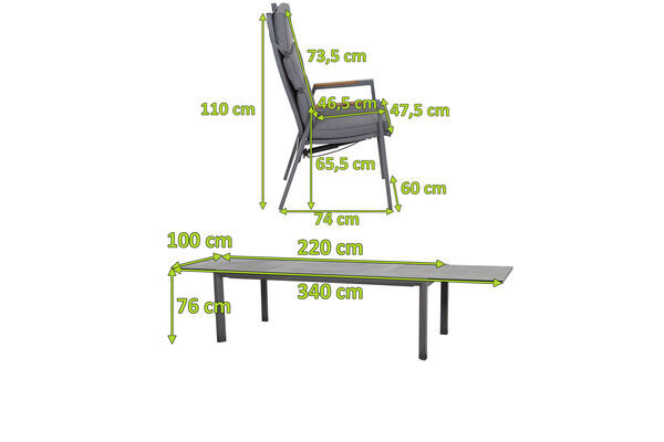 22049  5 4033228cf77689ecdea2b50831a8a116718a76b1