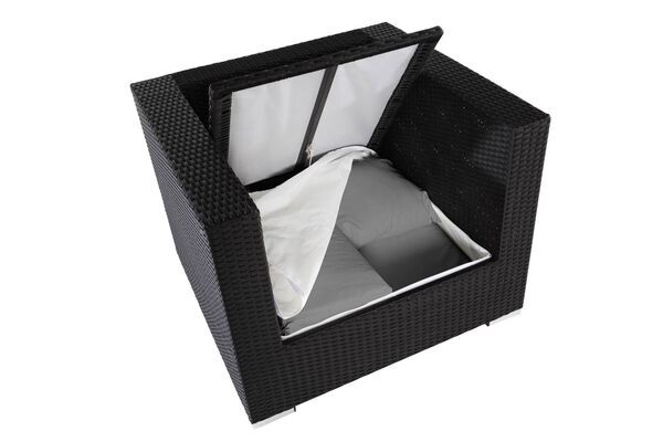 2392-7-BOX  3 136d530b8022c89936b720b9c6ce3b6de34763ee