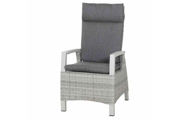 21519  14 19d68021a0cafa69da38df91b2de625c4988f261