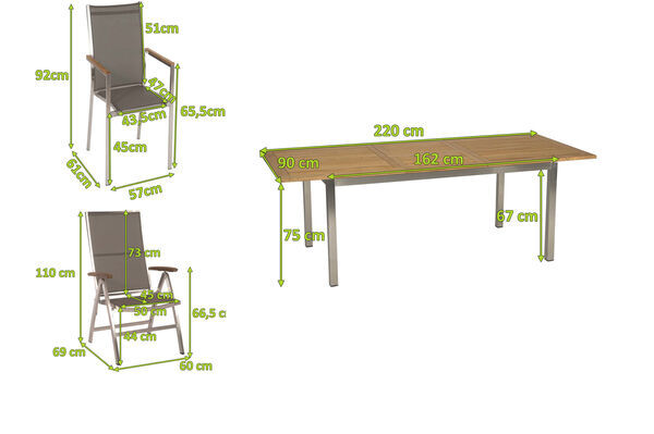 22462  5 00b6e48fcf2240329c600ef4080737938e68e918