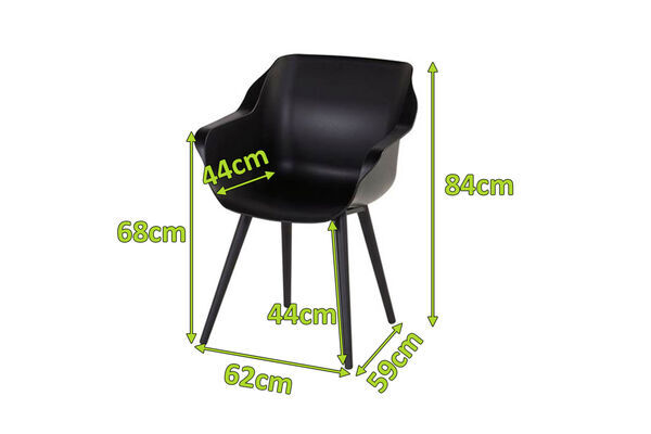 15760 6  4 04ca68d82ce267c7c11b2326f6358bbcd83d1bd0