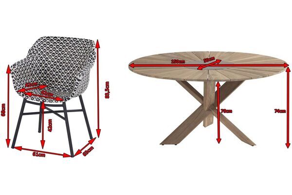 19059  5 17a8469a2469527efe0454ac0603b02a9ce91224