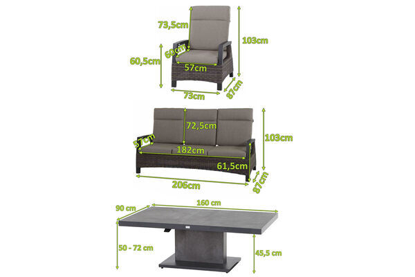 22117  5 5e44f13d88d6c5204832c9b2be0bf1f968281569