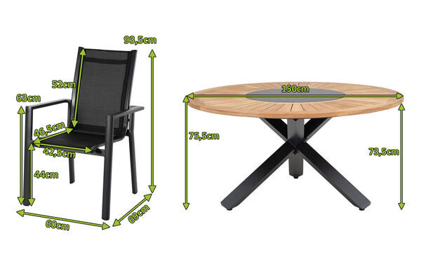 22203  5 3e4499e8aed5ca6e6d5562a8cf3440e1b28e3292