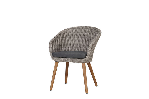 28604  3 568888956bf03756f9ecc2d0eb2e17b16544e626