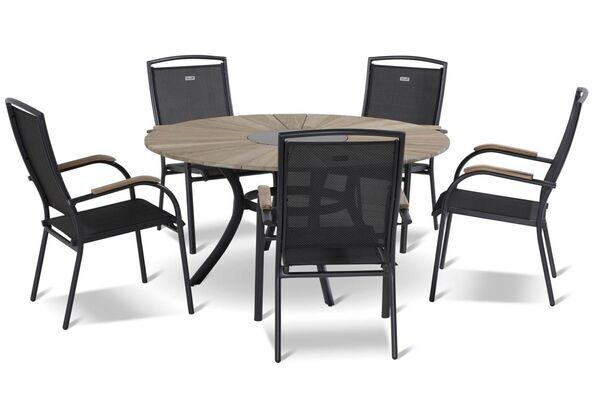 18676  2 f0281f68b16a7b81f5f911122177b58ef4c0f441