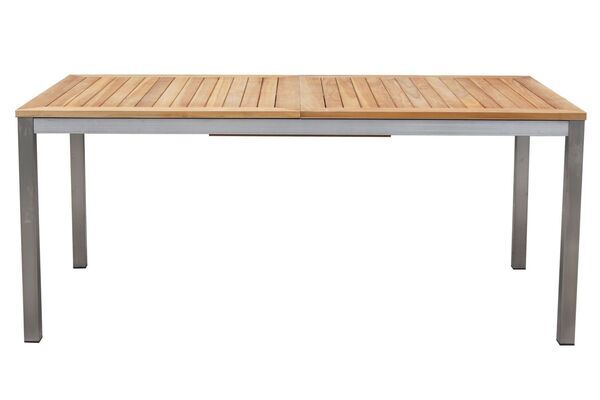 19687  4 024b1eae6ddfd9543ce5c4596e9688e20913458d