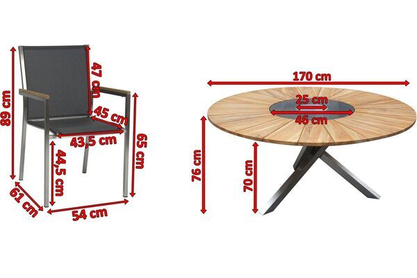 18081  5 bd15e67ae7c1edd91bae21070d5323008c759e33