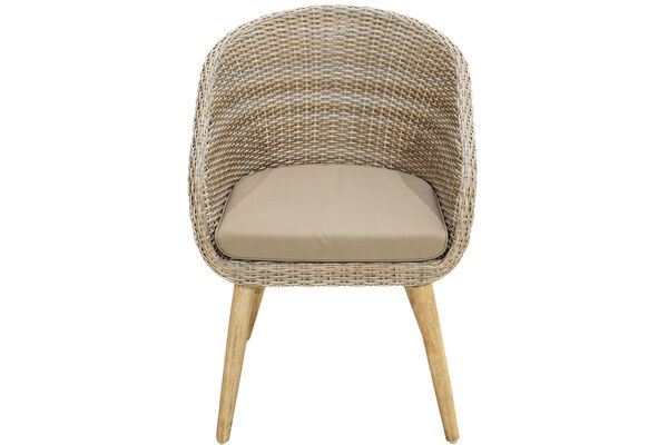 22680  6 ddec31361e951978f08e5d32add05c2e3b4d5c8c