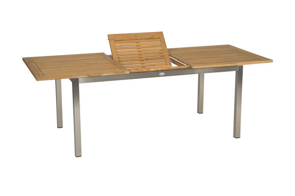 22462  2 f201e1aadec3227e468e09ceb08ac4785320fe2b