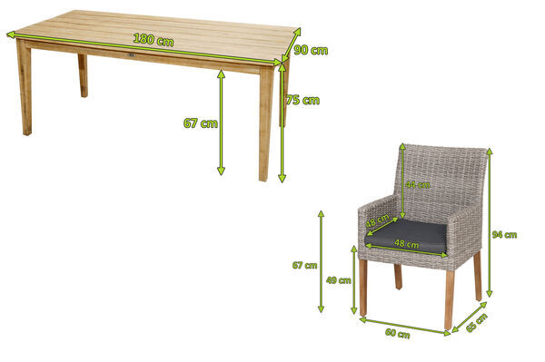 28603  5 c1554f2cce42cc2a8b6419ea5e391367fb7967b5